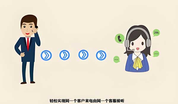 400電話來電記憶功能:提升客戶體驗新利器
