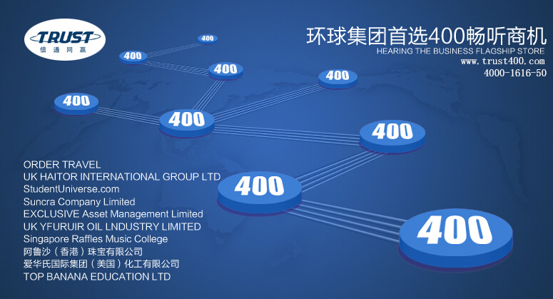 為什么企業公司需要辦理400電話