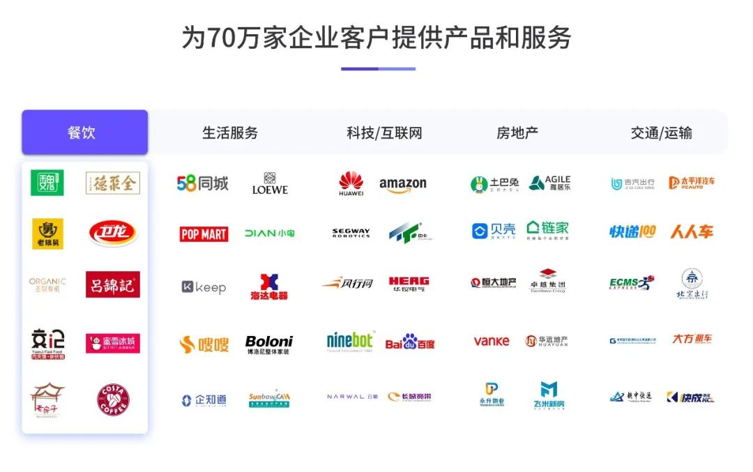 優音通信