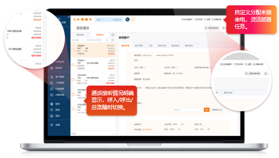 信通云客服系統是什么,有什么用