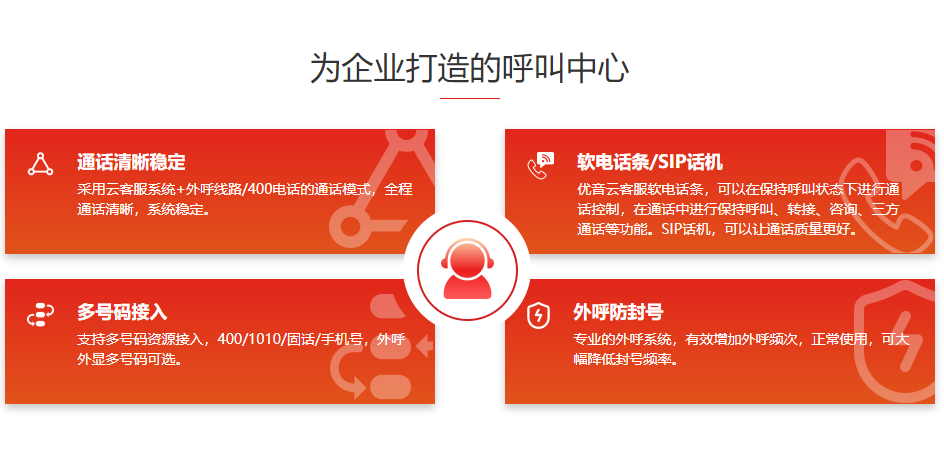 信通云客服系統是怎么樣的，作用如何