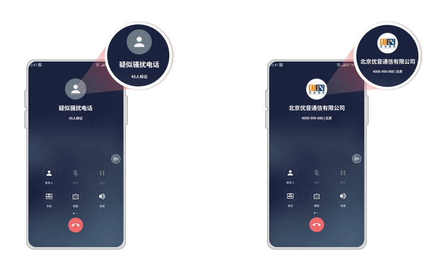 企業號碼認證是什么，怎么辦理