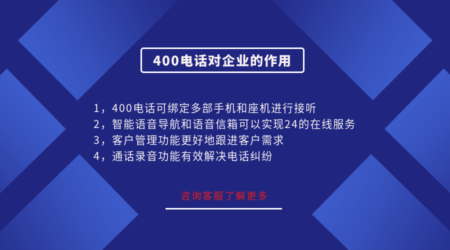 400電話能為企業帶來什么