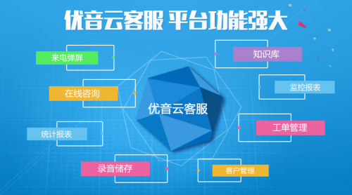 云客服外呼系統的五大優點