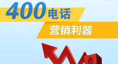 400電話申請官方網站要怎么選