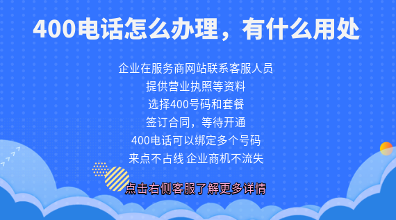 400電話怎么辦理,有什么用處