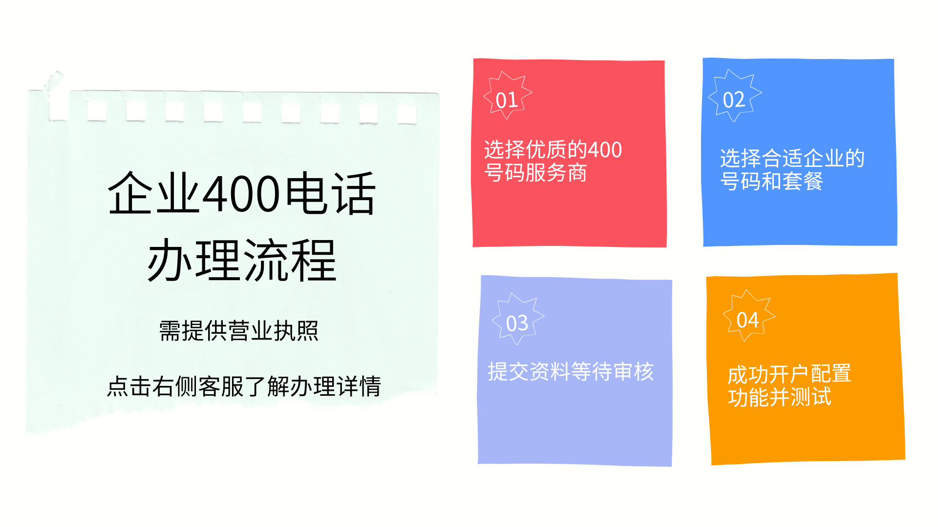 企業400電話怎么申請辦理