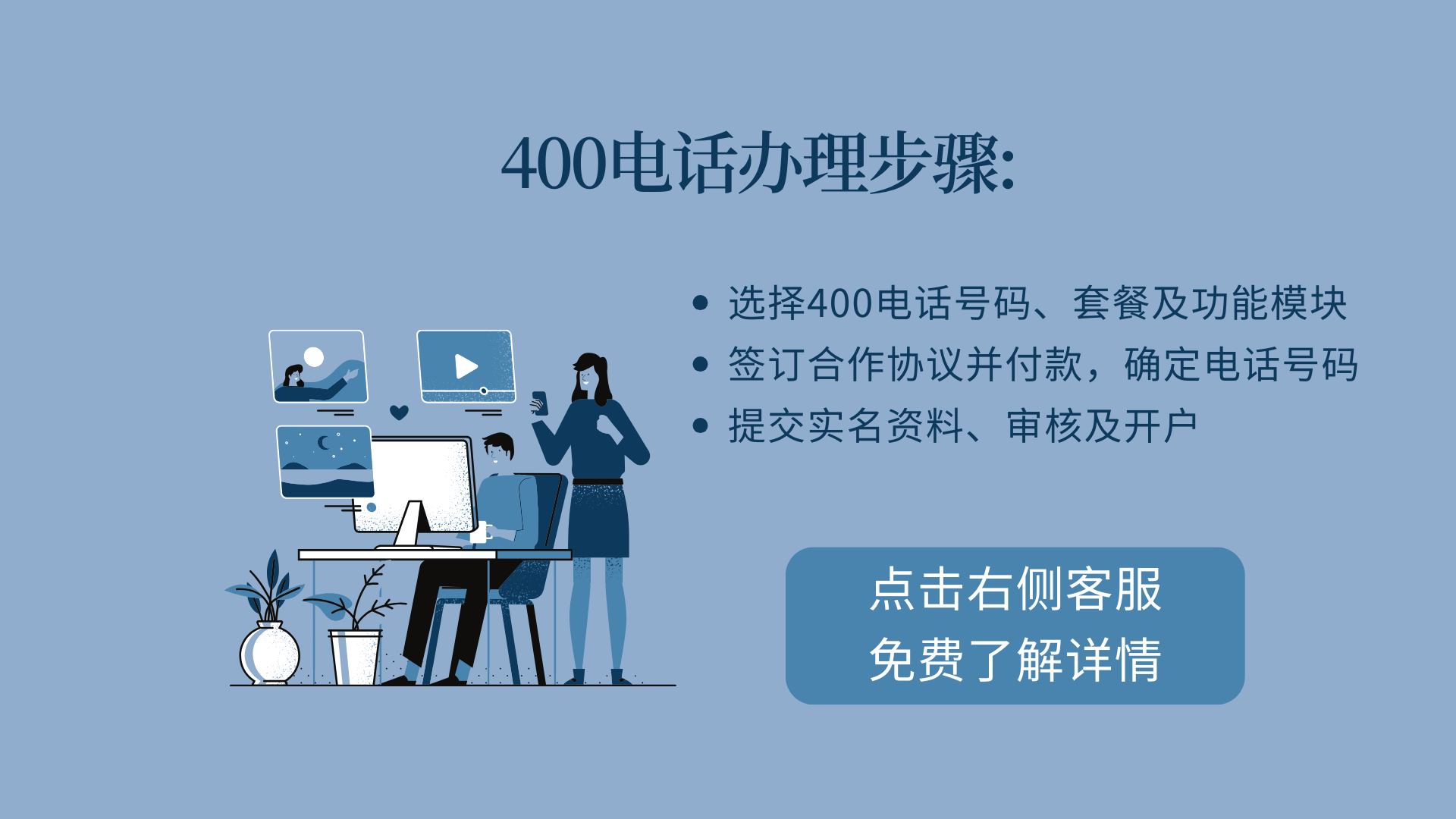 400電話辦理麻煩嗎？