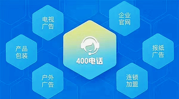 400電話可以應用在哪些方面