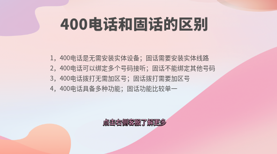 400電話和固話的區別