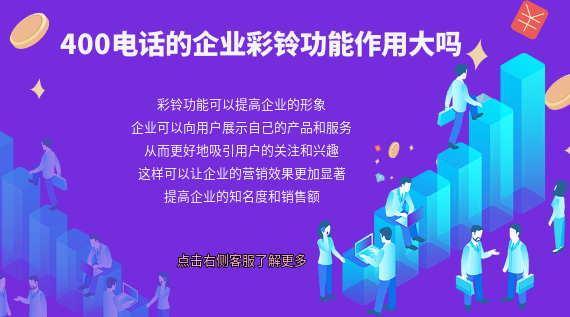 400電話的企業彩鈴功能作用大嗎