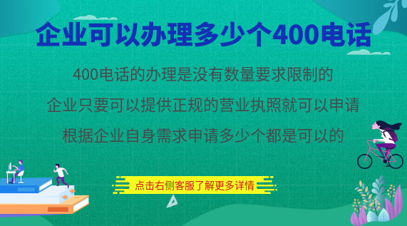 企業可以辦理多少個400電話