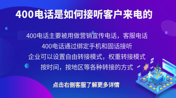 400電話是如何接聽客戶來電的