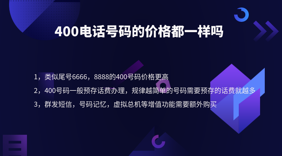 400電話號碼的價格是否都一樣?