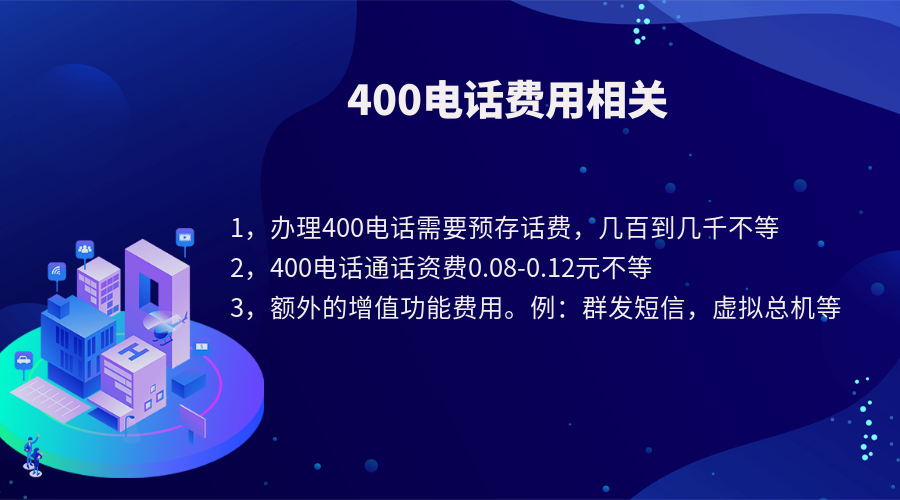 400電話申請是如何收費的，需要注意什么