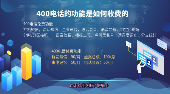 400電話的功能是如何收費的