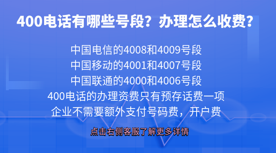 400電話有哪些號段？辦理怎么收費？